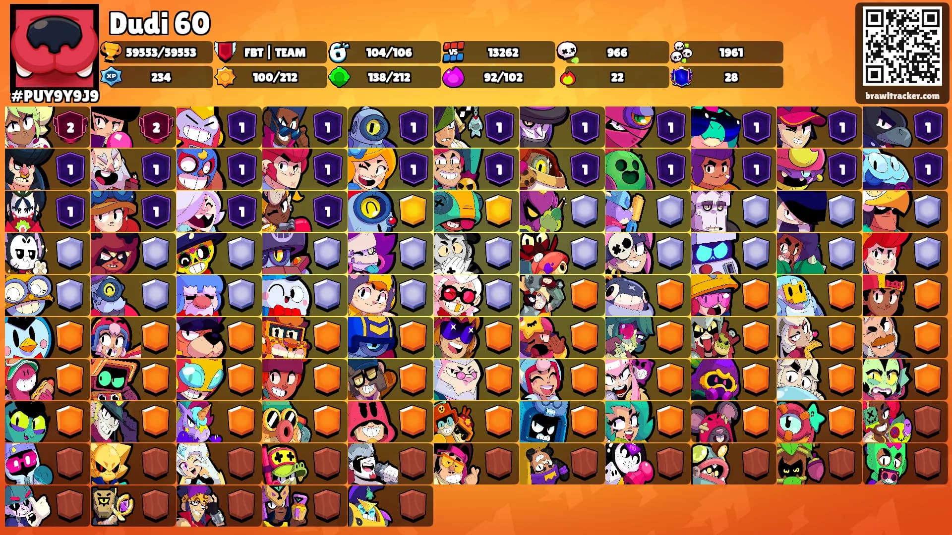 Dudi 60's Ranks
