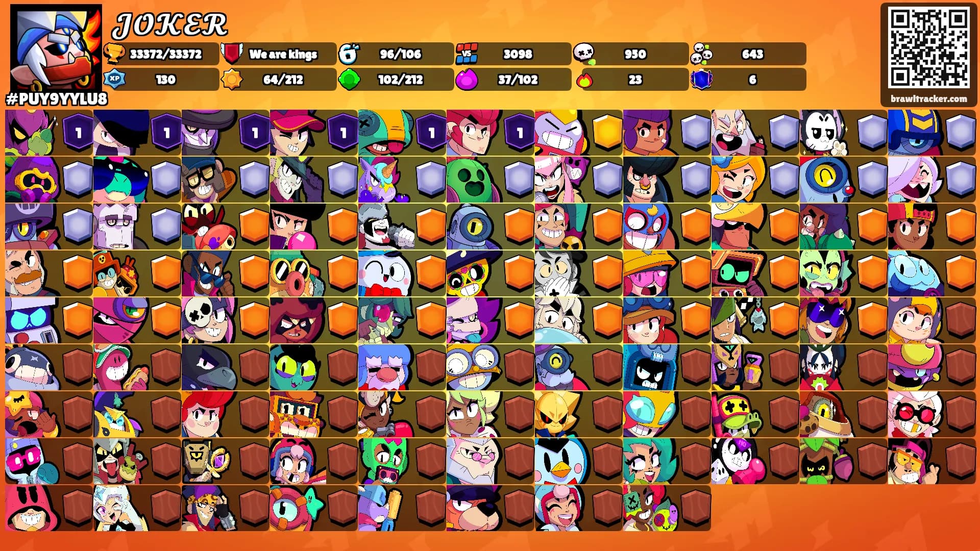 𝓙𝓞𝓚𝓔𝓡's Ranks