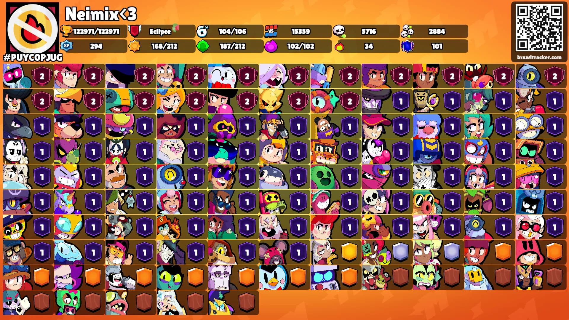 Neimix<3's Ranks