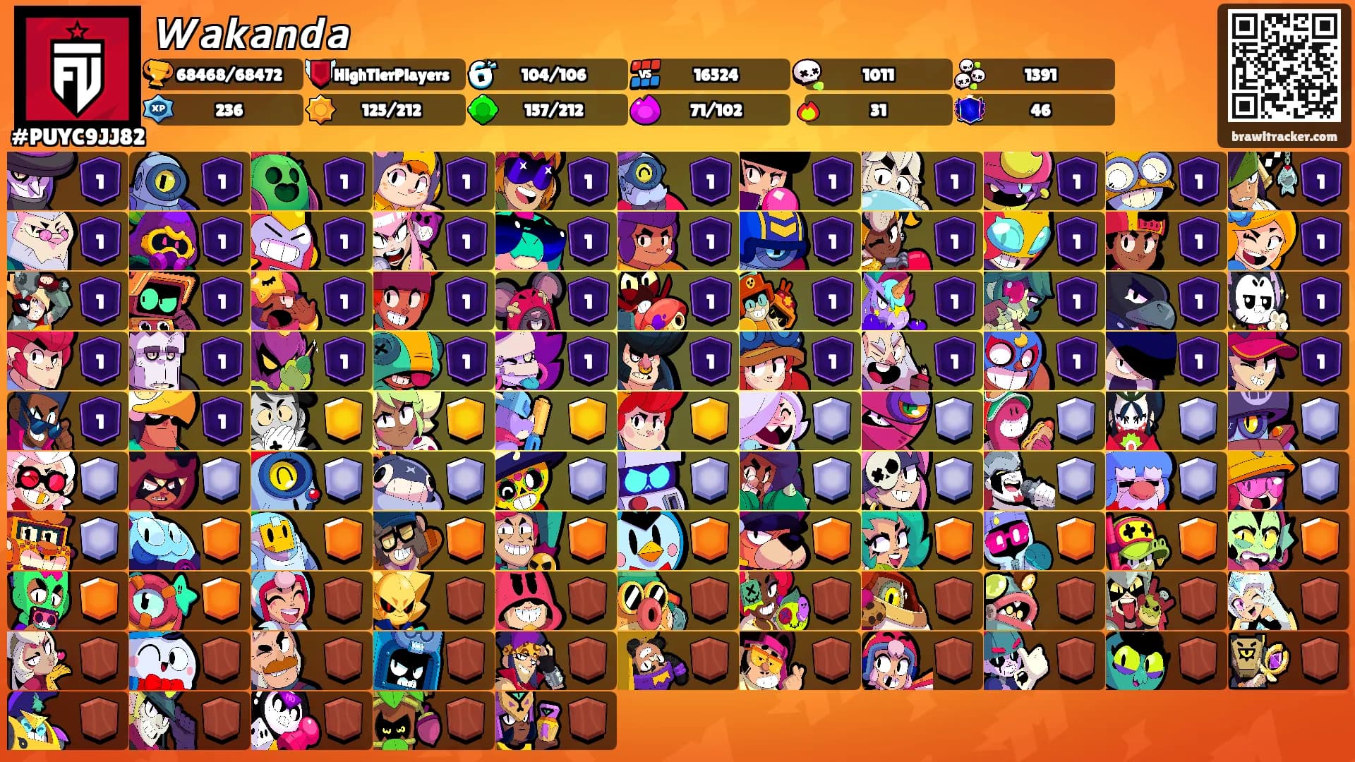 𝙒𝙖𝙠𝙖𝙣𝙙𝙖's Ranks