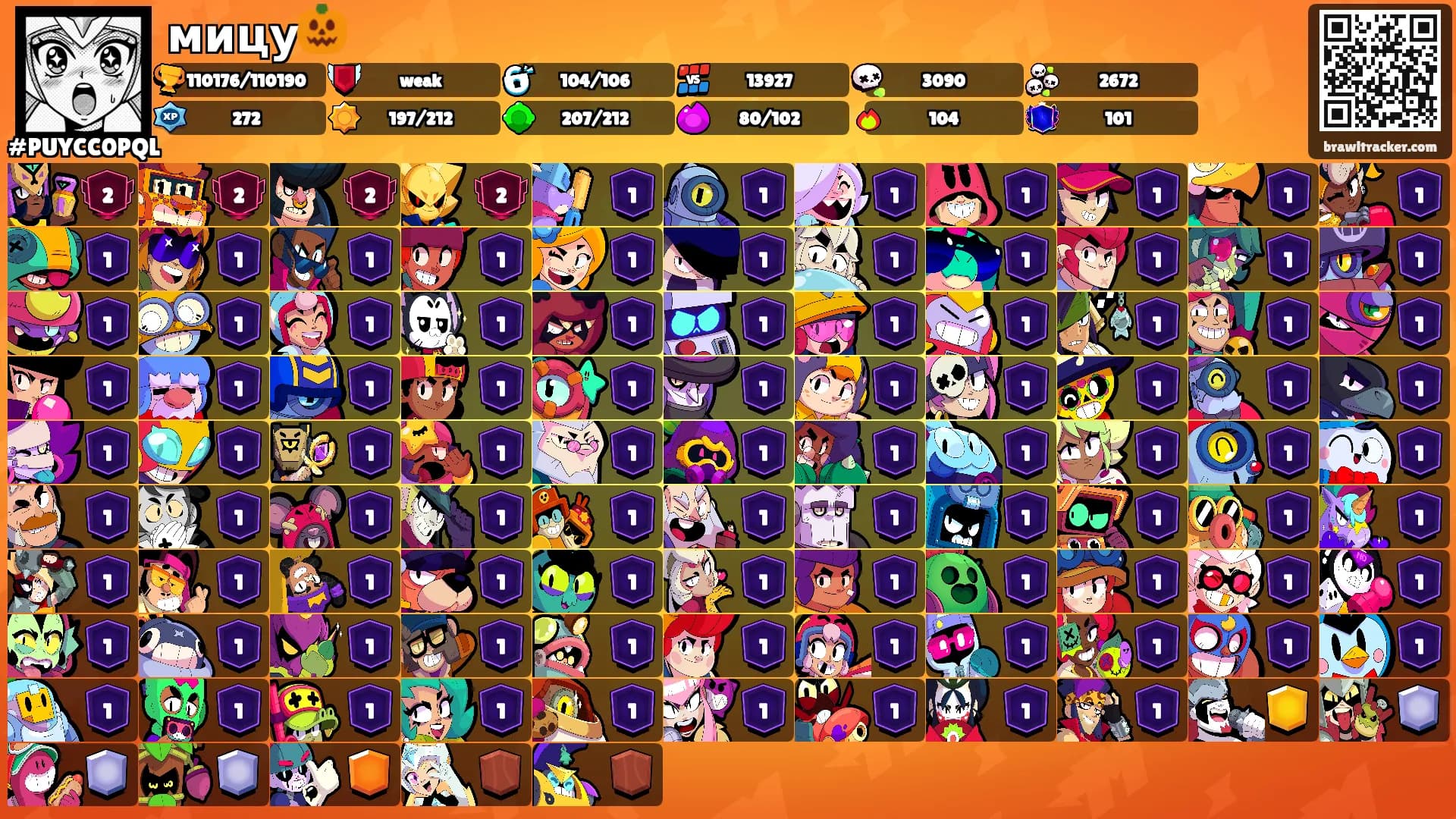 мицу🎃's Ranks