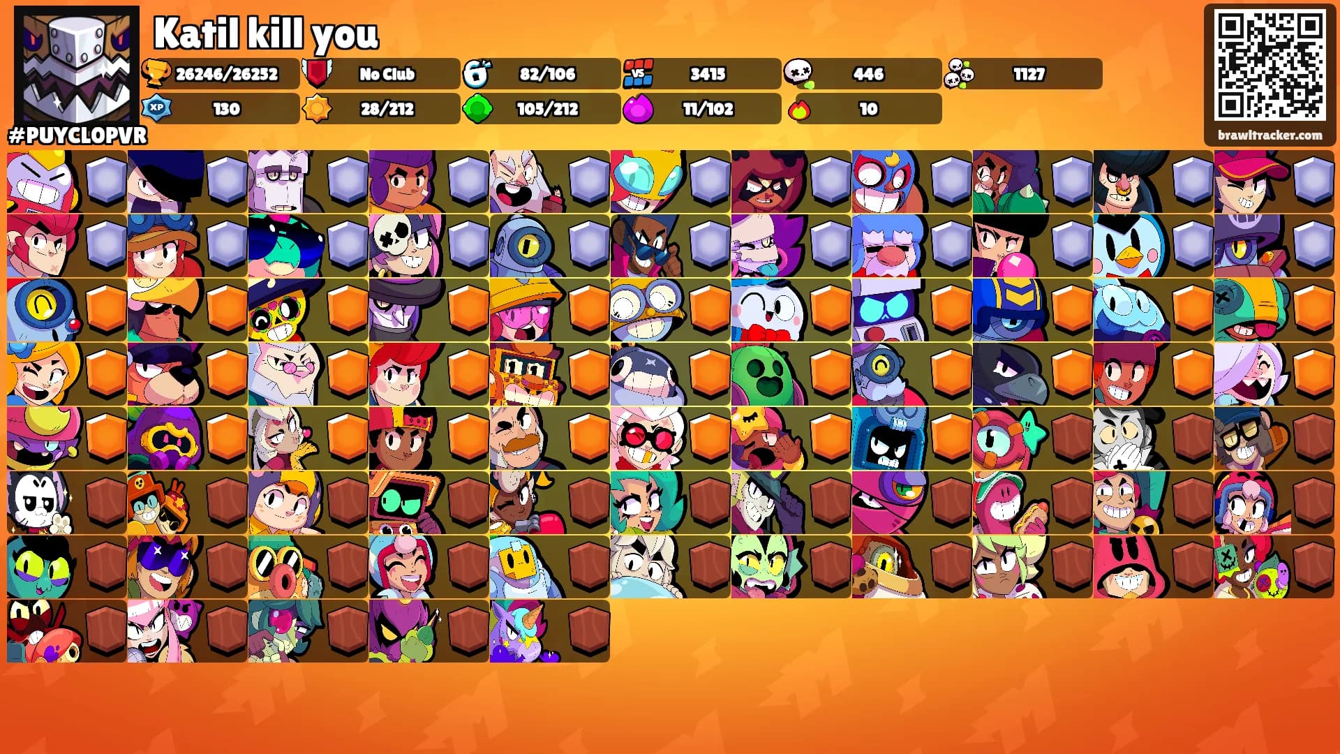 Katil kill you's Ranks