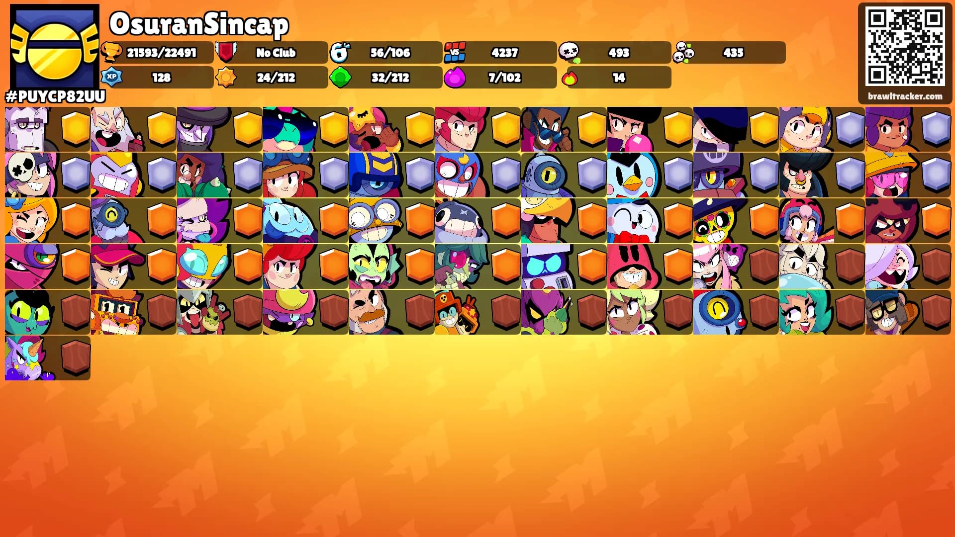 OsuranSincap's Ranks
