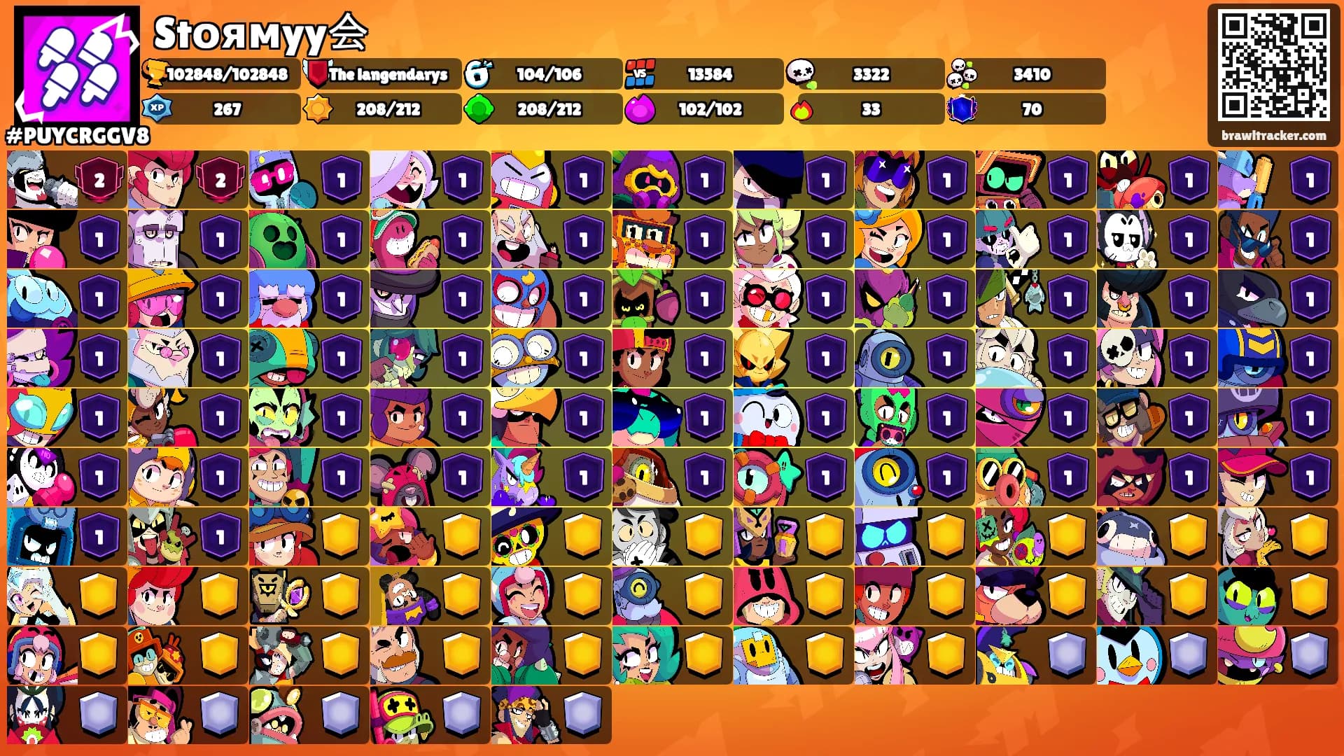 Stоямyy会's Ranks