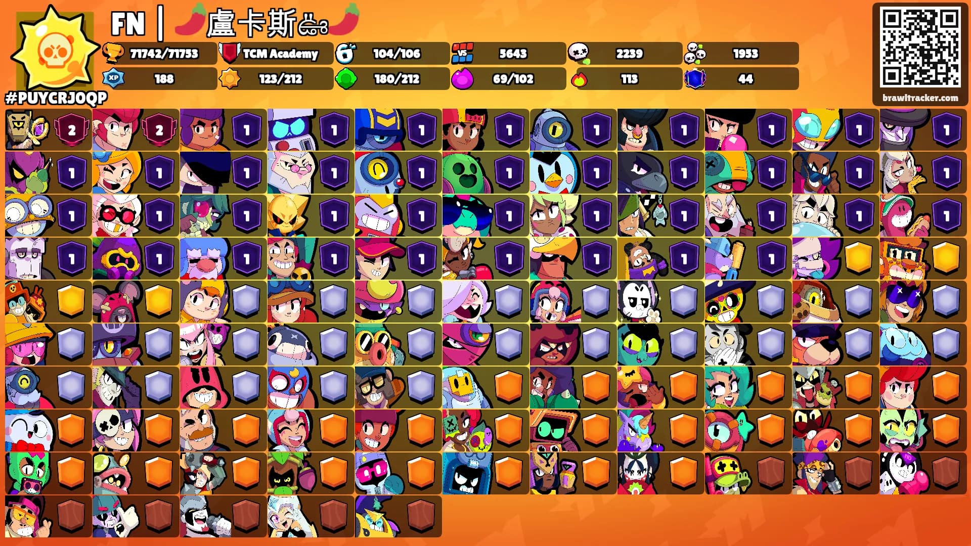 FN | 🌶️盧卡斯ఊ🌶️'s Ranks