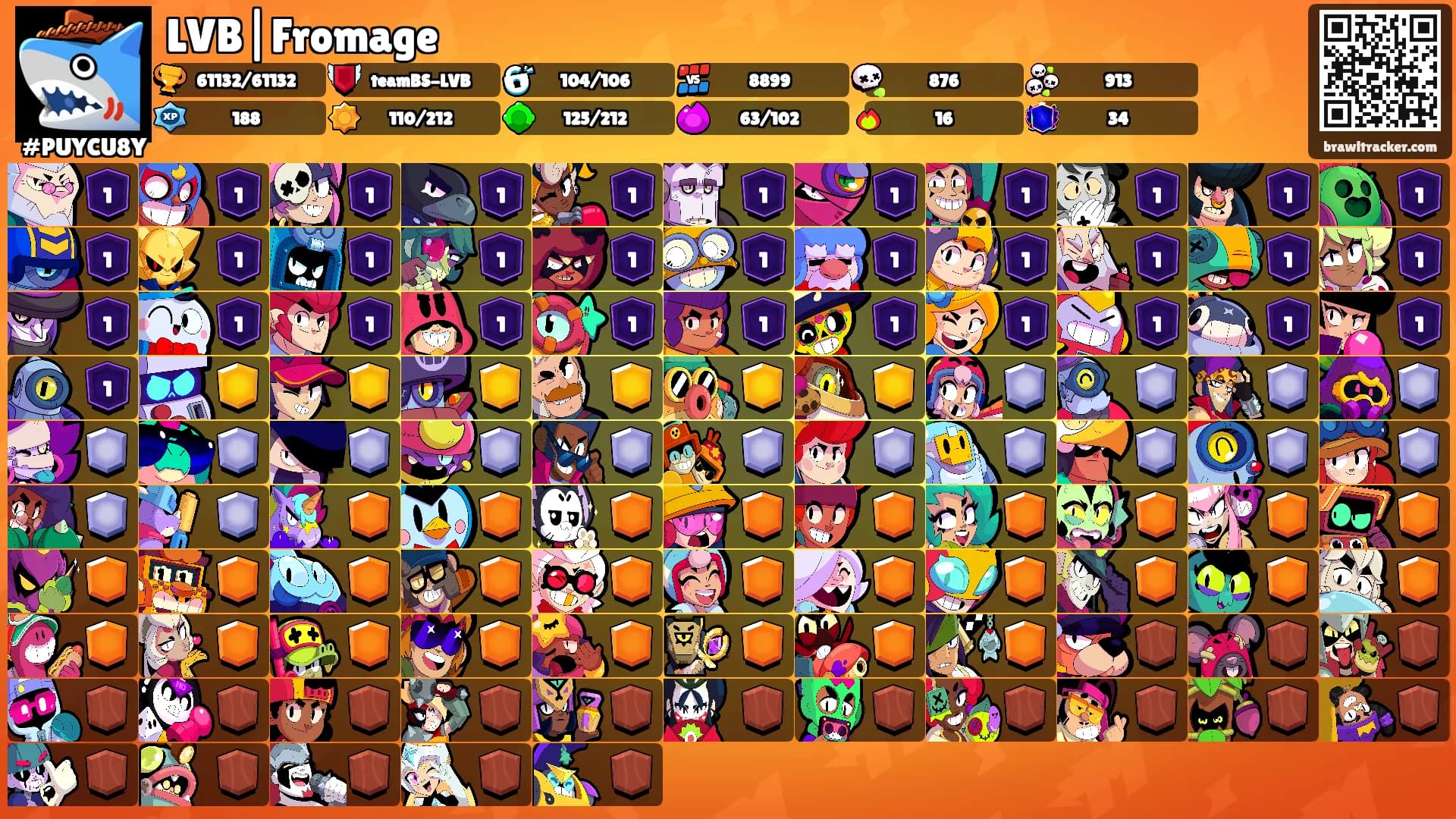 LVB|Fromage's Ranks