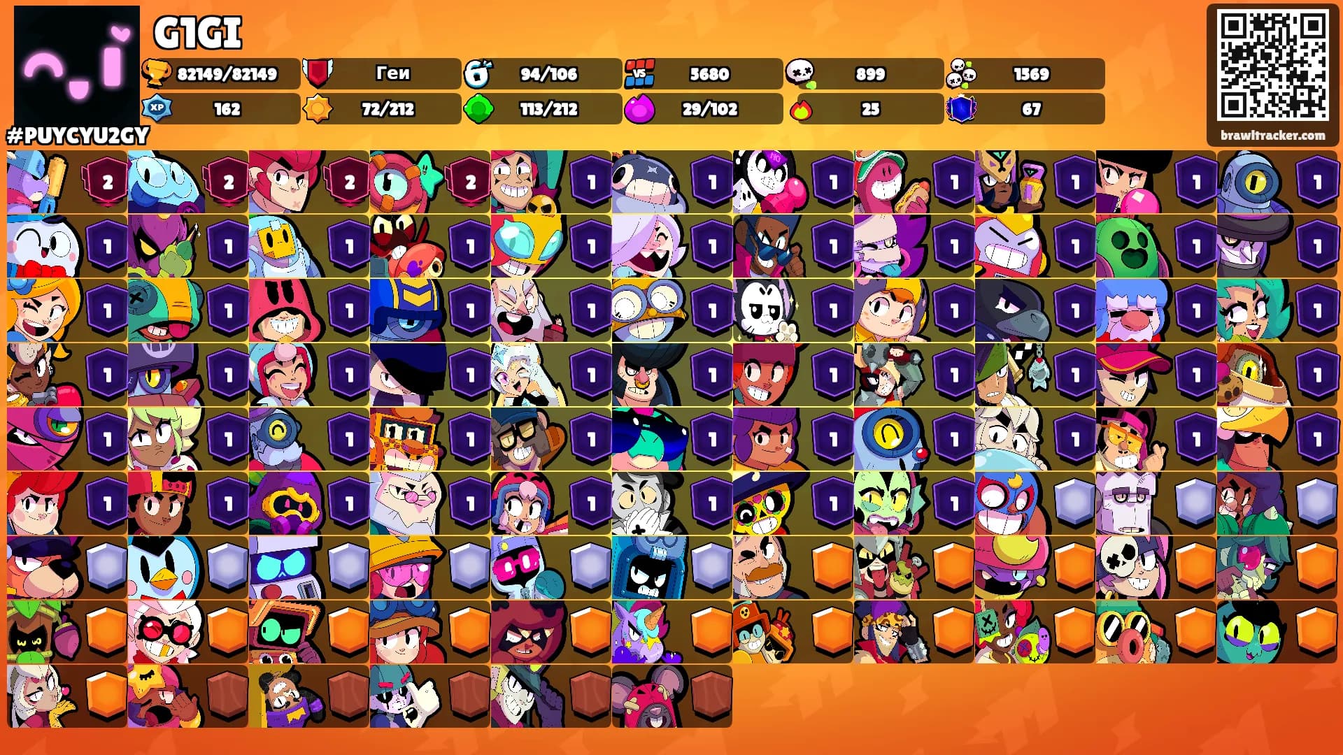 G1GI's Ranks