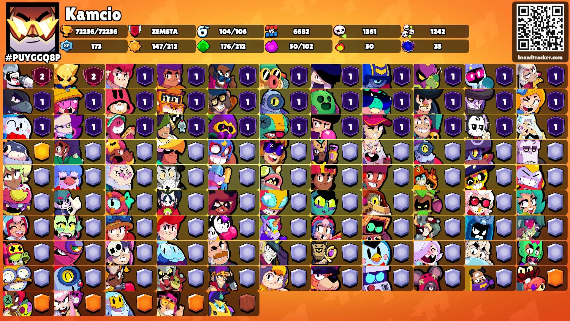 Kamcio's Ranks