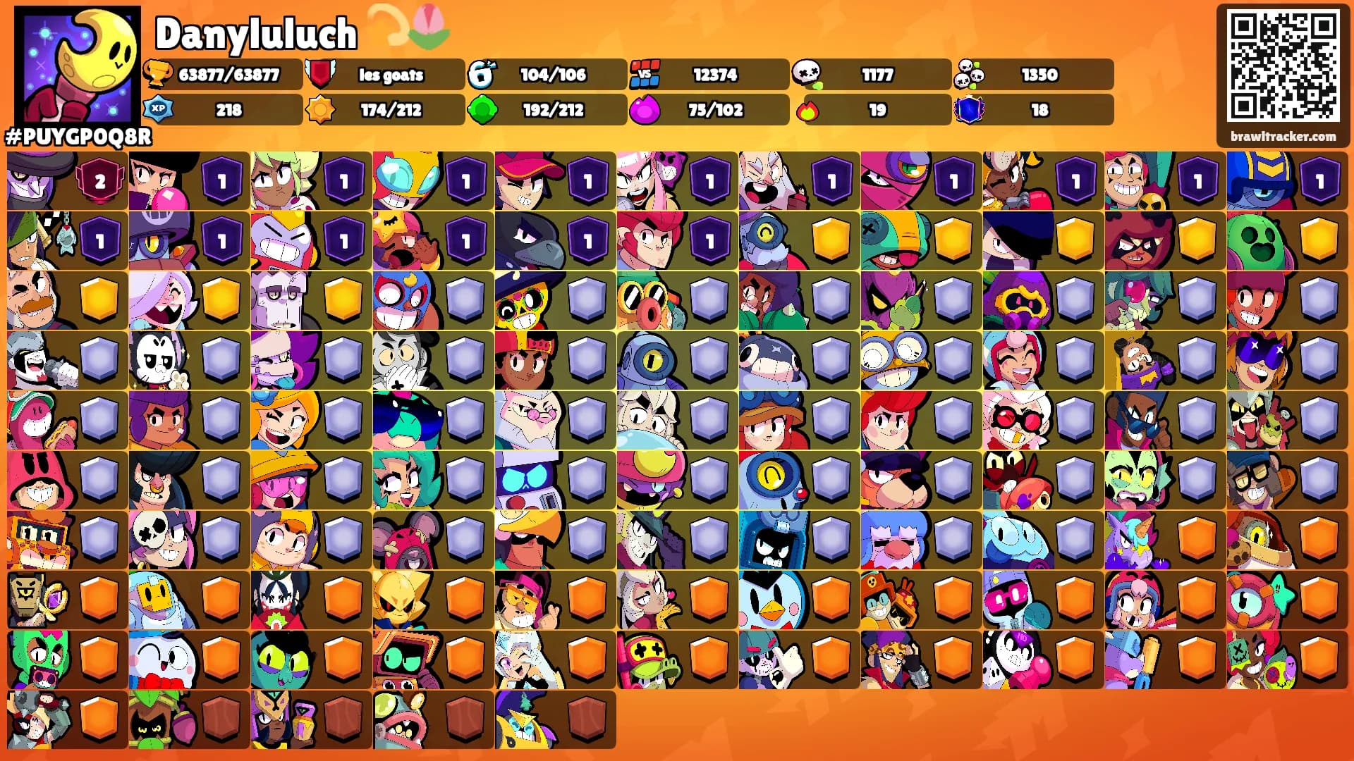 Danyluluch 💫🌷's Ranks