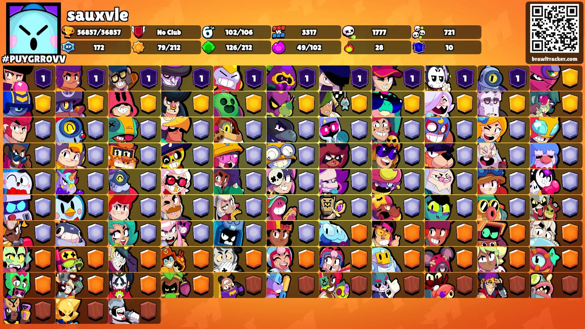 sauxvle's Ranks