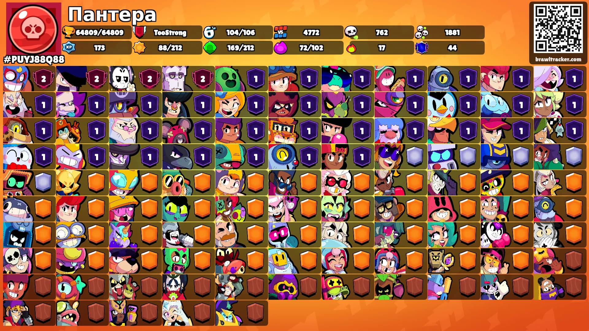 Пантера's Ranks