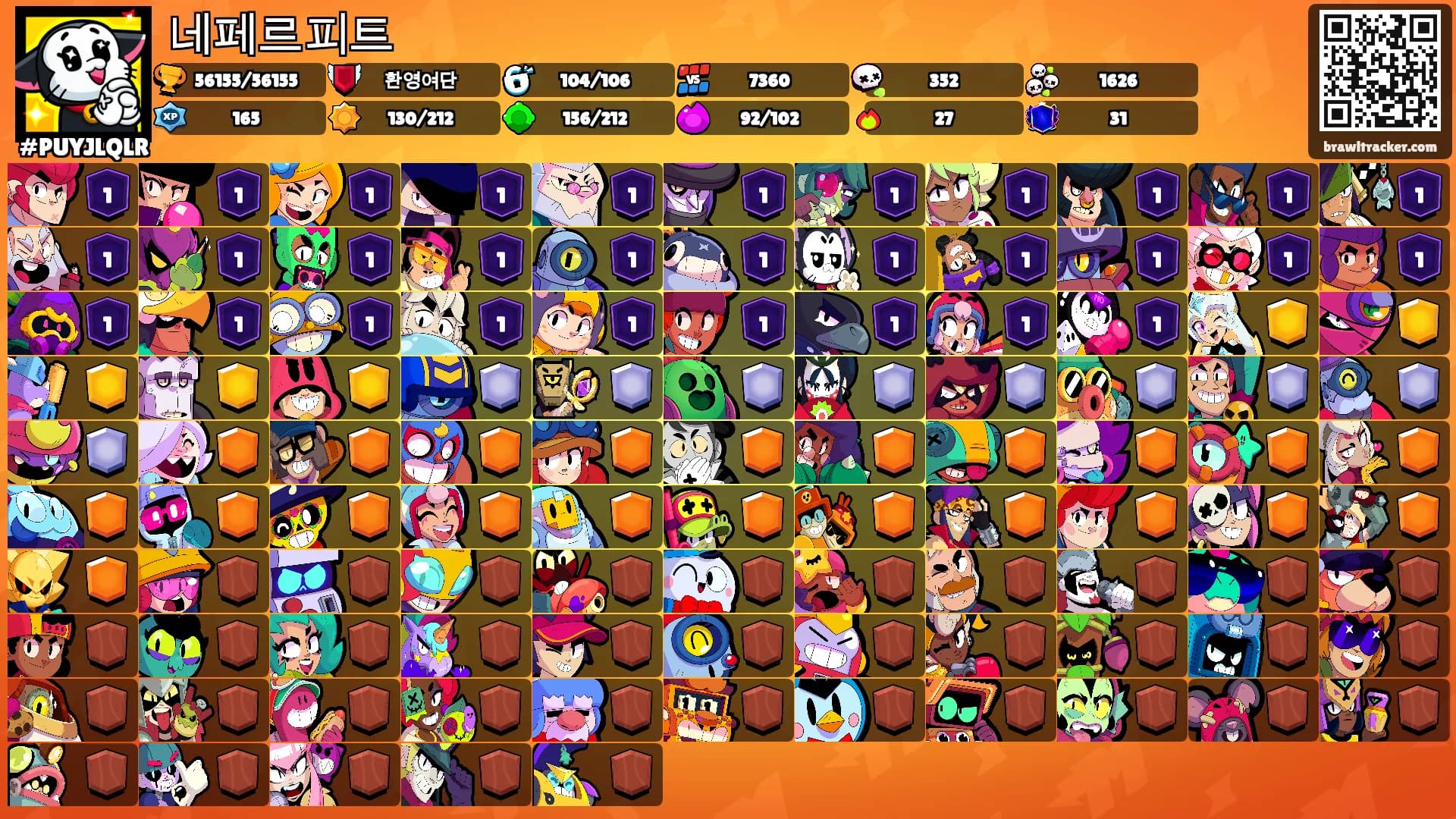 네페르피트's Ranks