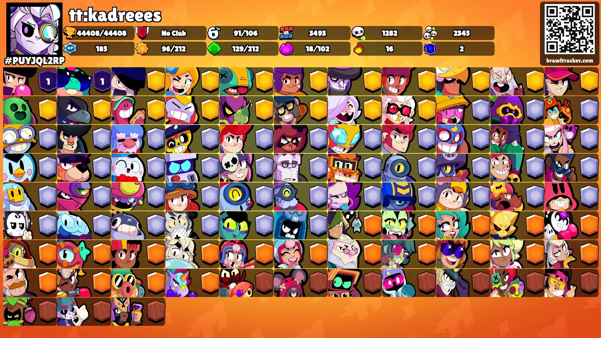 tt:kadreees's Ranks