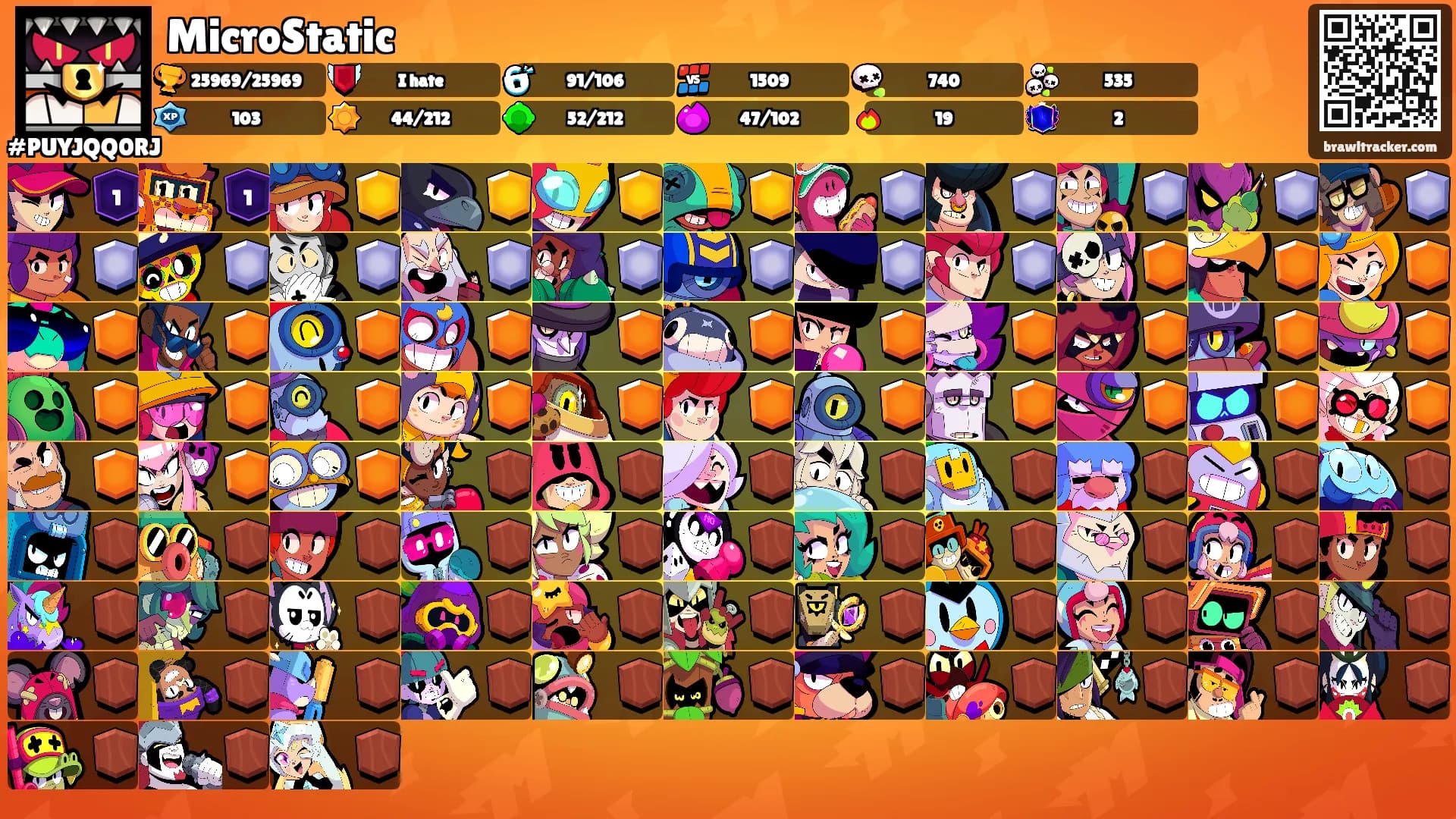 MicroStatic's Ranks