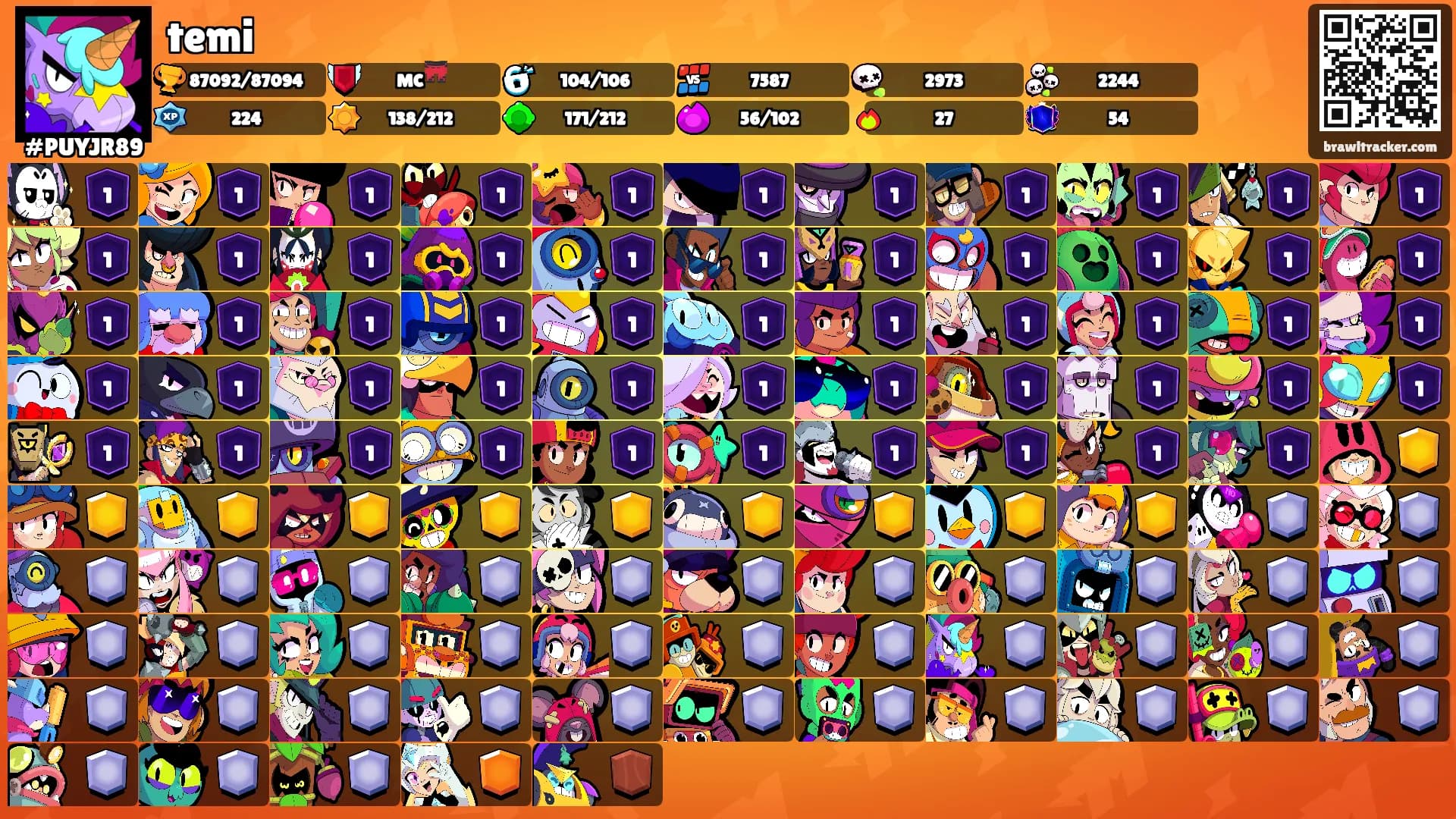 temi's Ranks