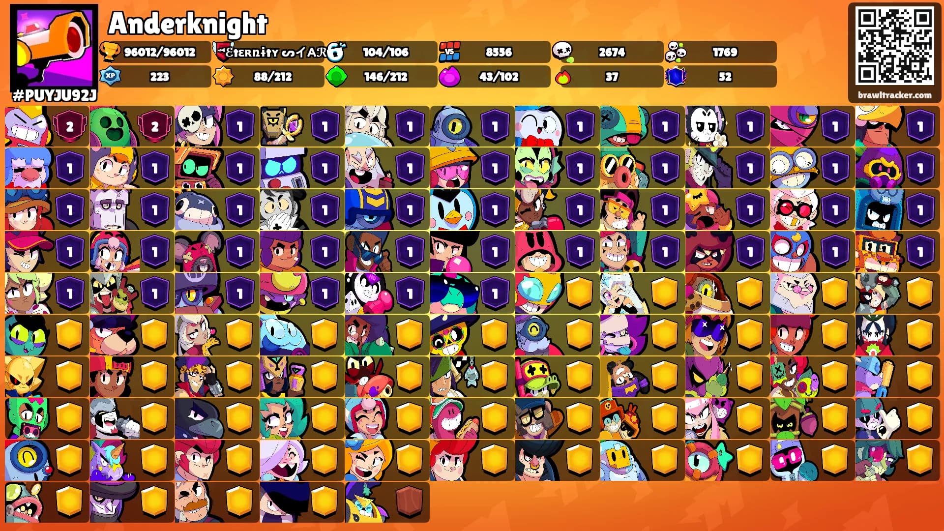 Anderknight's Ranks