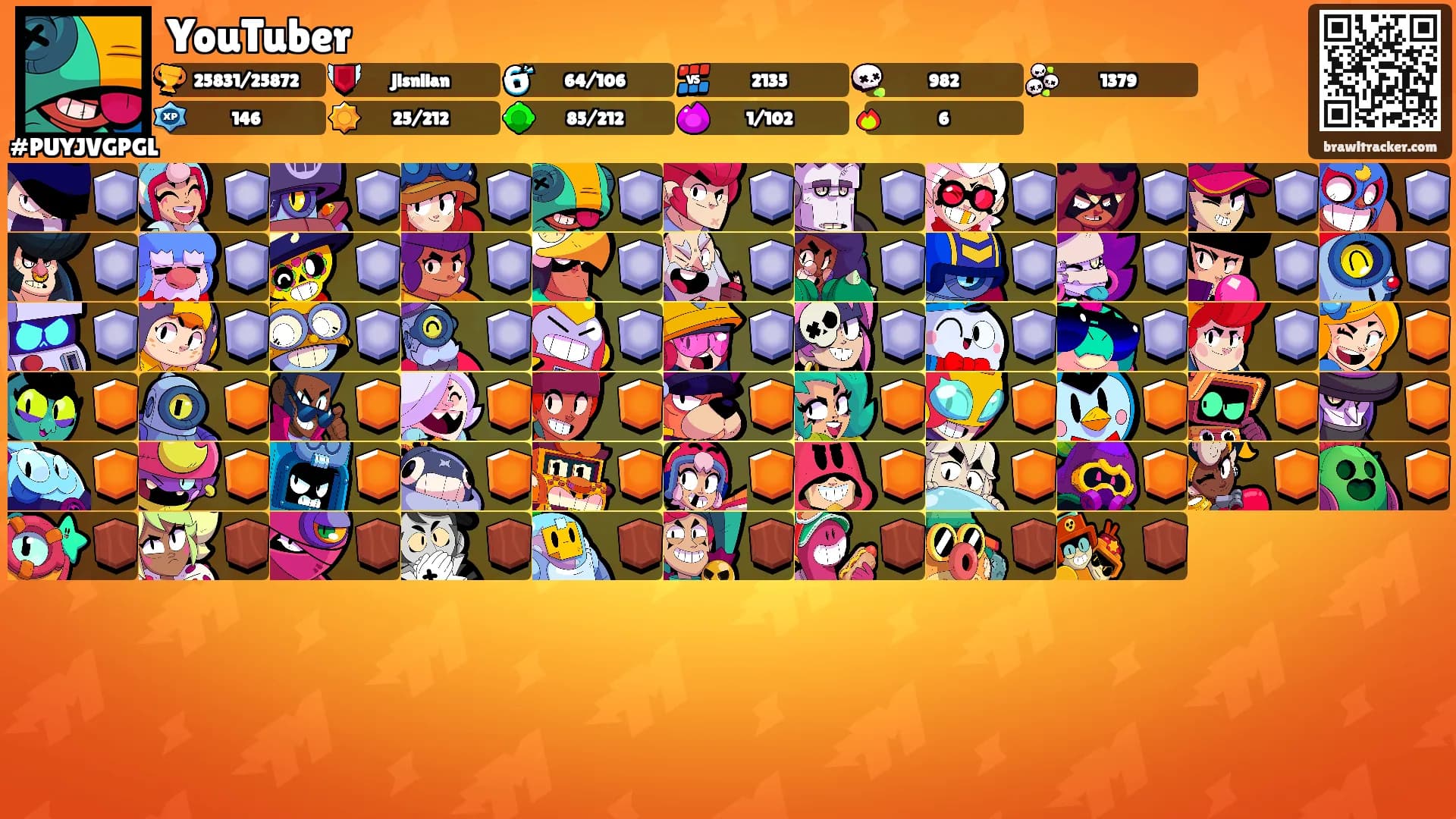 YouTuber's Ranks