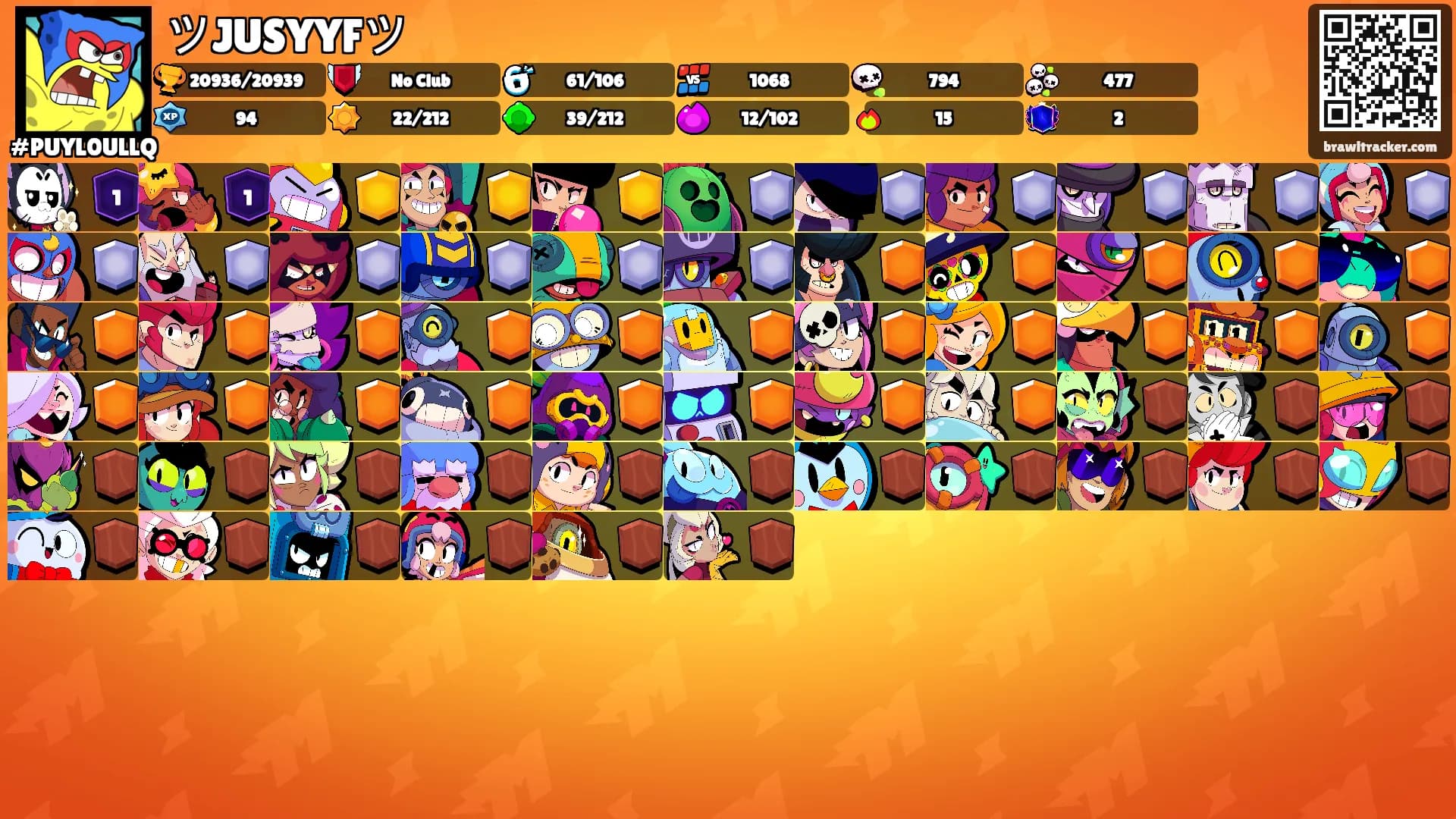 ツJUSYYFツ's Ranks