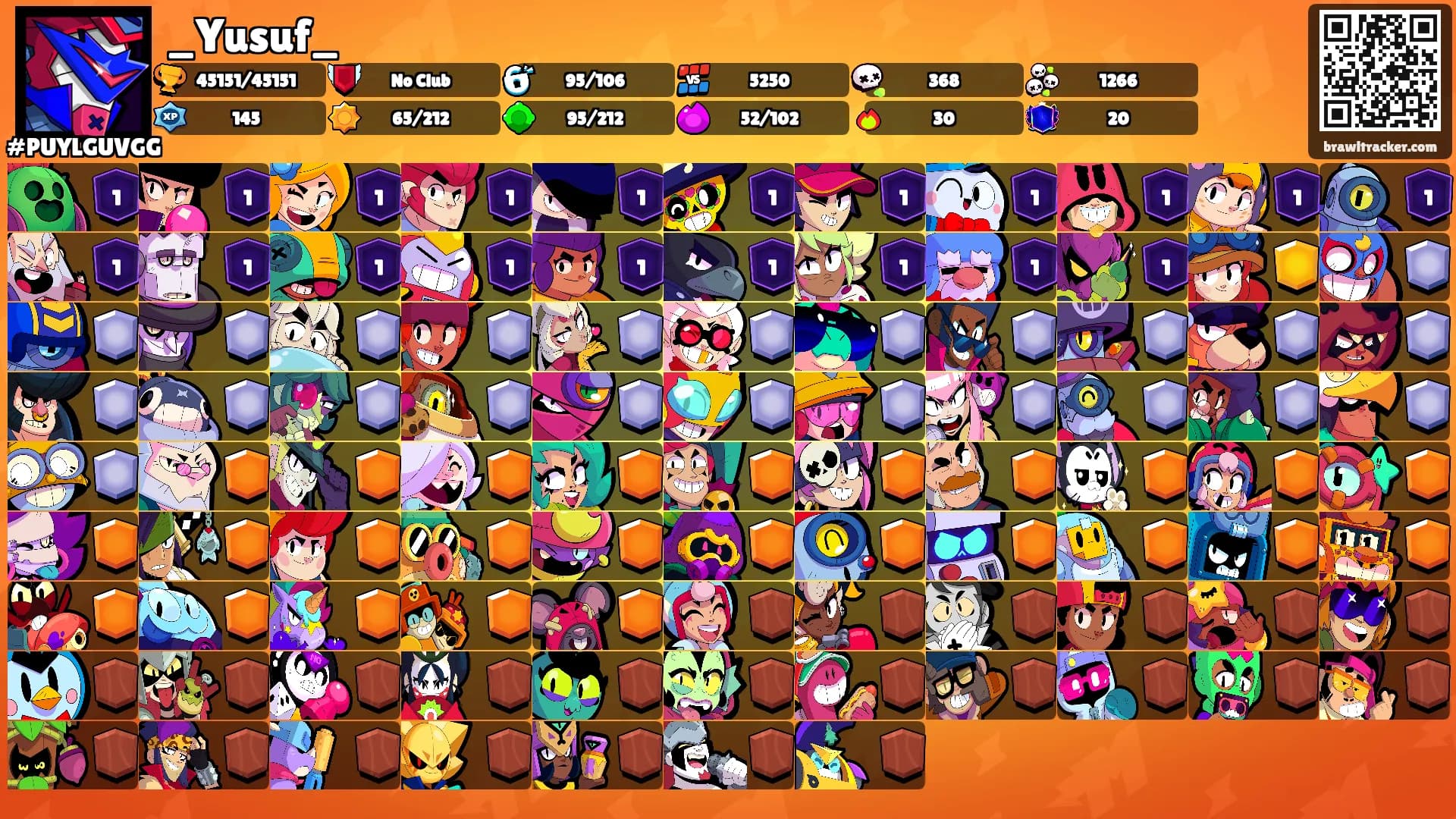 _Yusuf_'s Ranks
