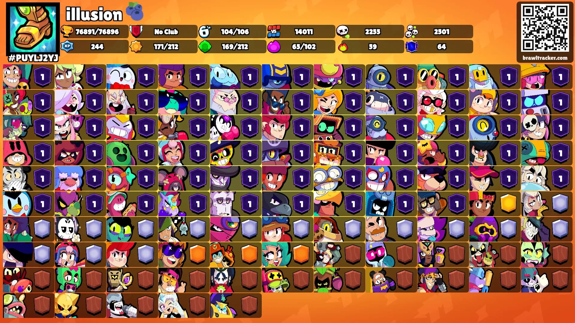 illusion 🫐's Ranks
