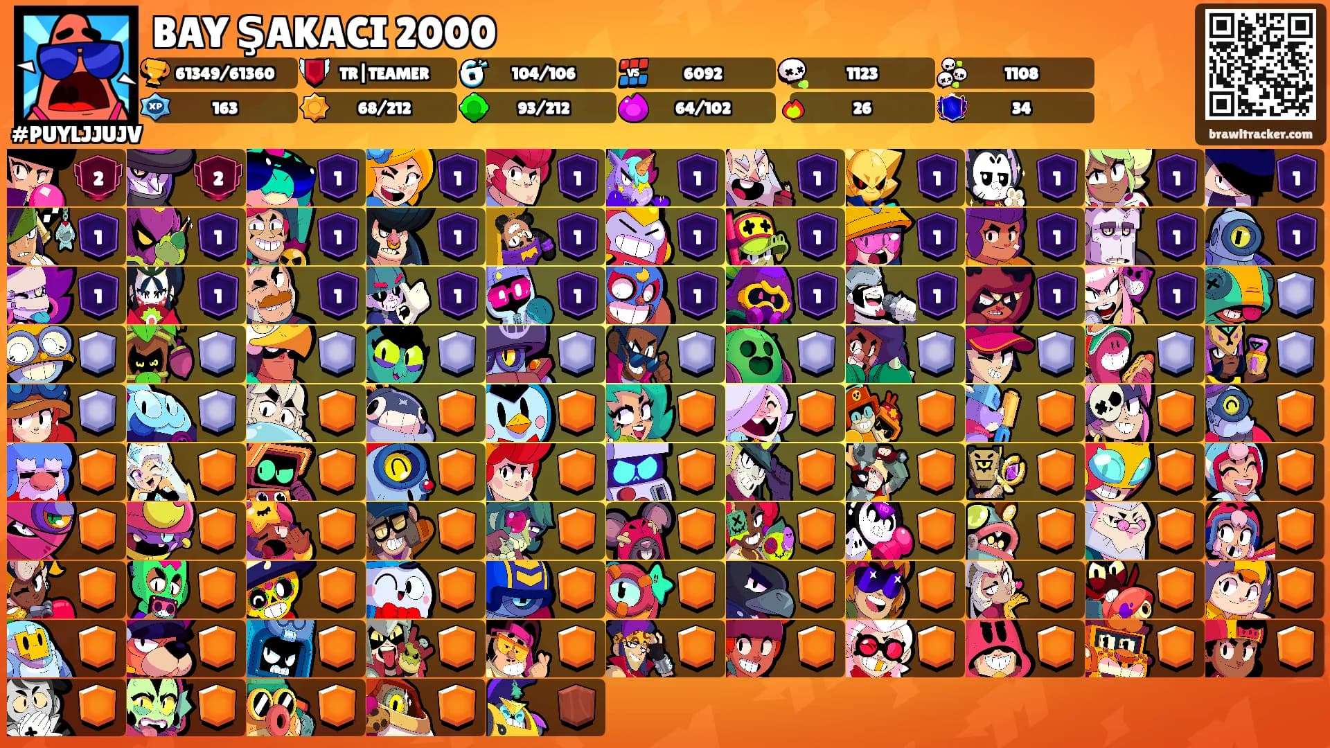 BAY ŞAKACI 2000's Ranks