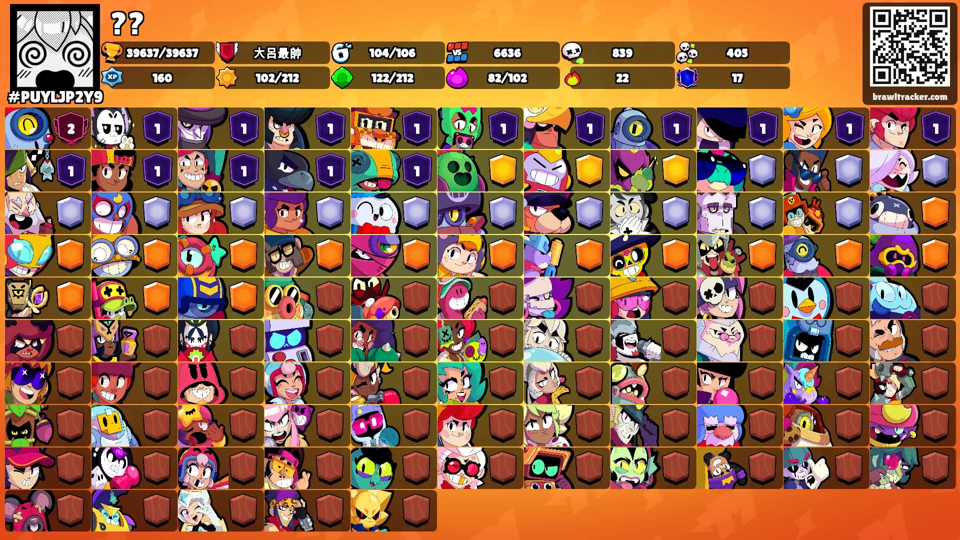 ??'s Ranks