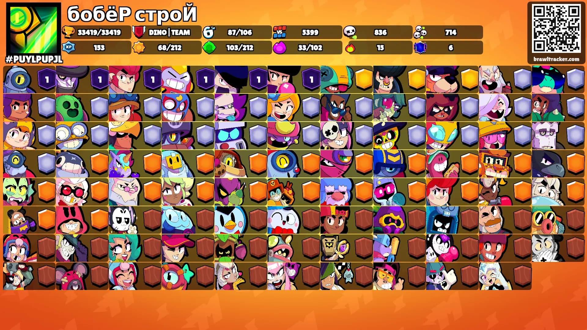 бобёР строЙ's Ranks