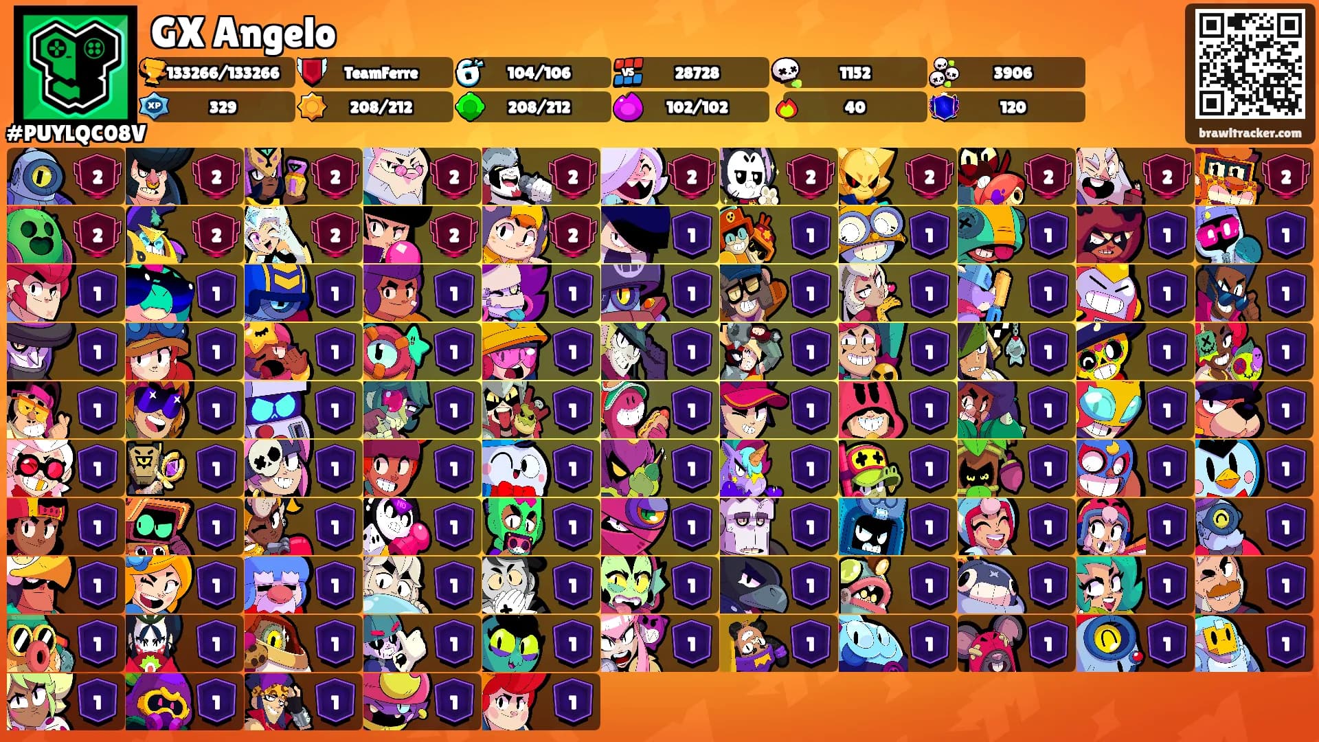 GX Angelo's Ranks