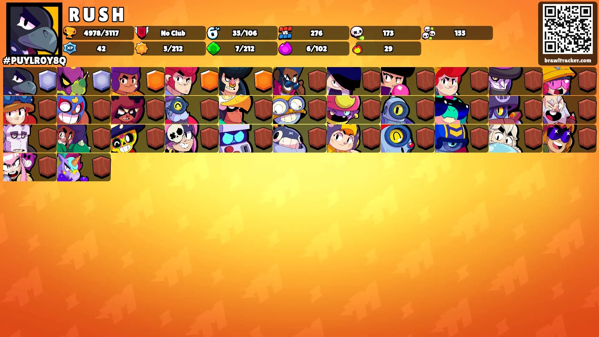 R U S H's Ranks