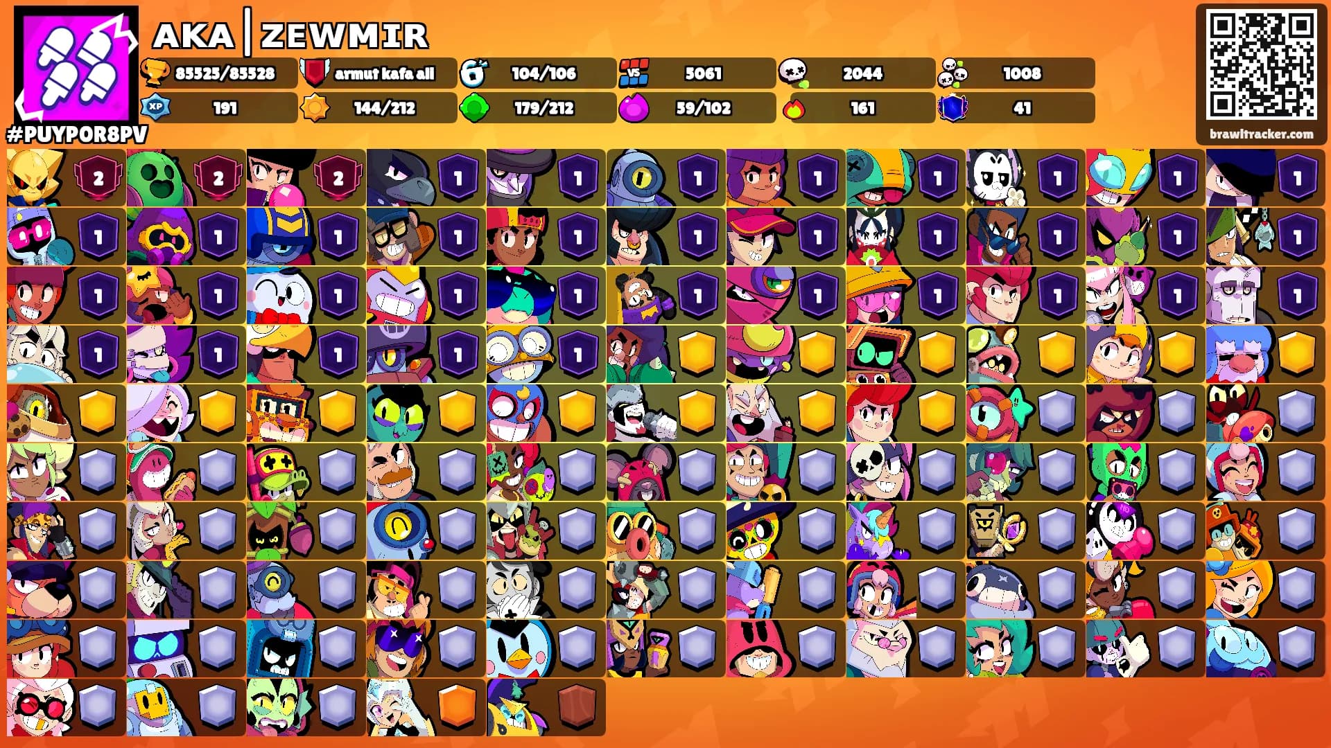 ᴀᴋᴀ|ᴢᴇᴡᴍɪʀ's Ranks