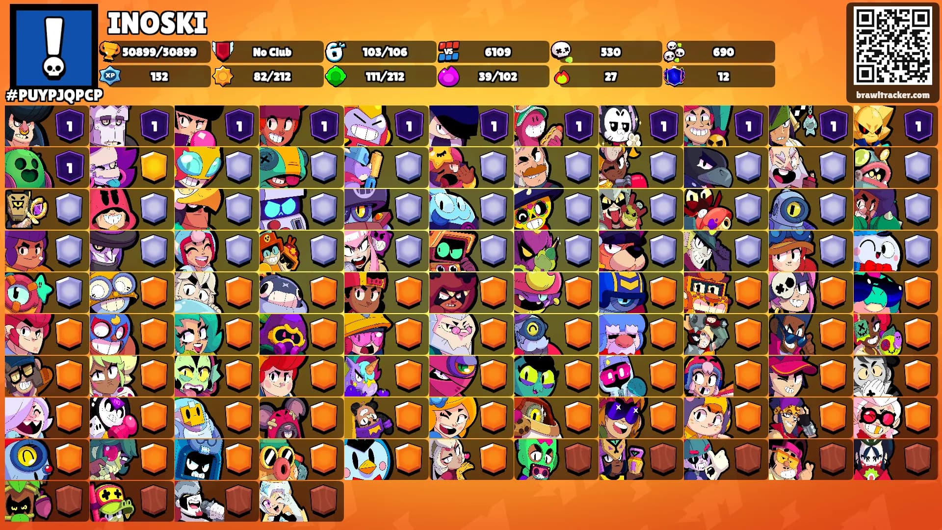 INOSKI's Ranks