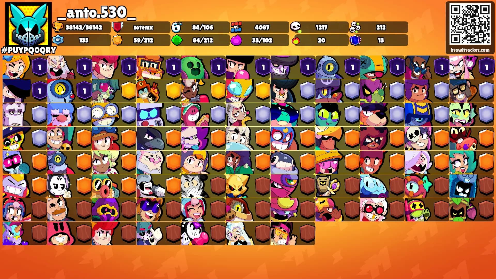 _anto.530_'s Ranks
