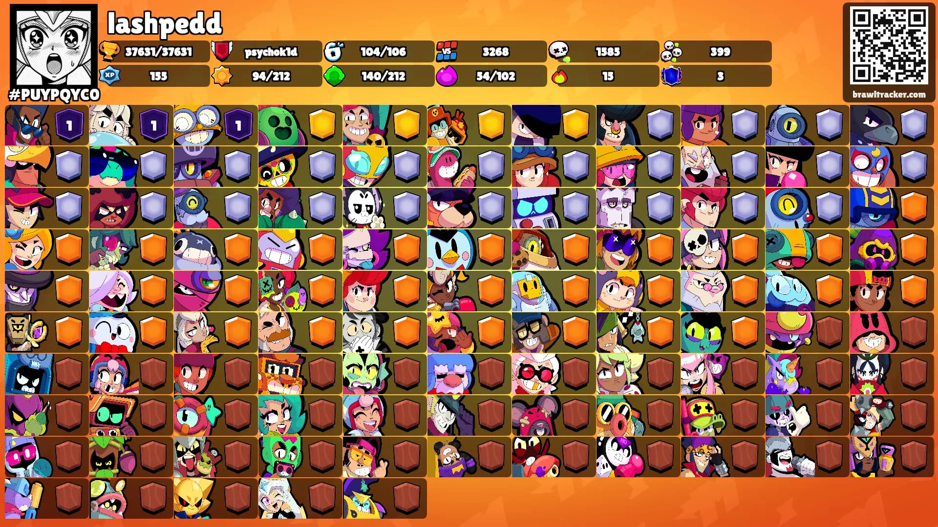 lashpedd's Ranks