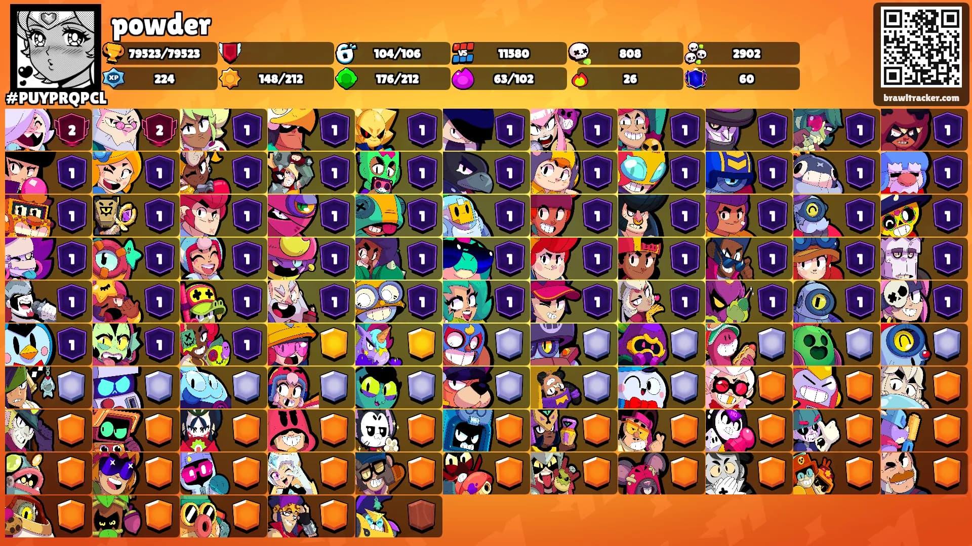 powder's Ranks