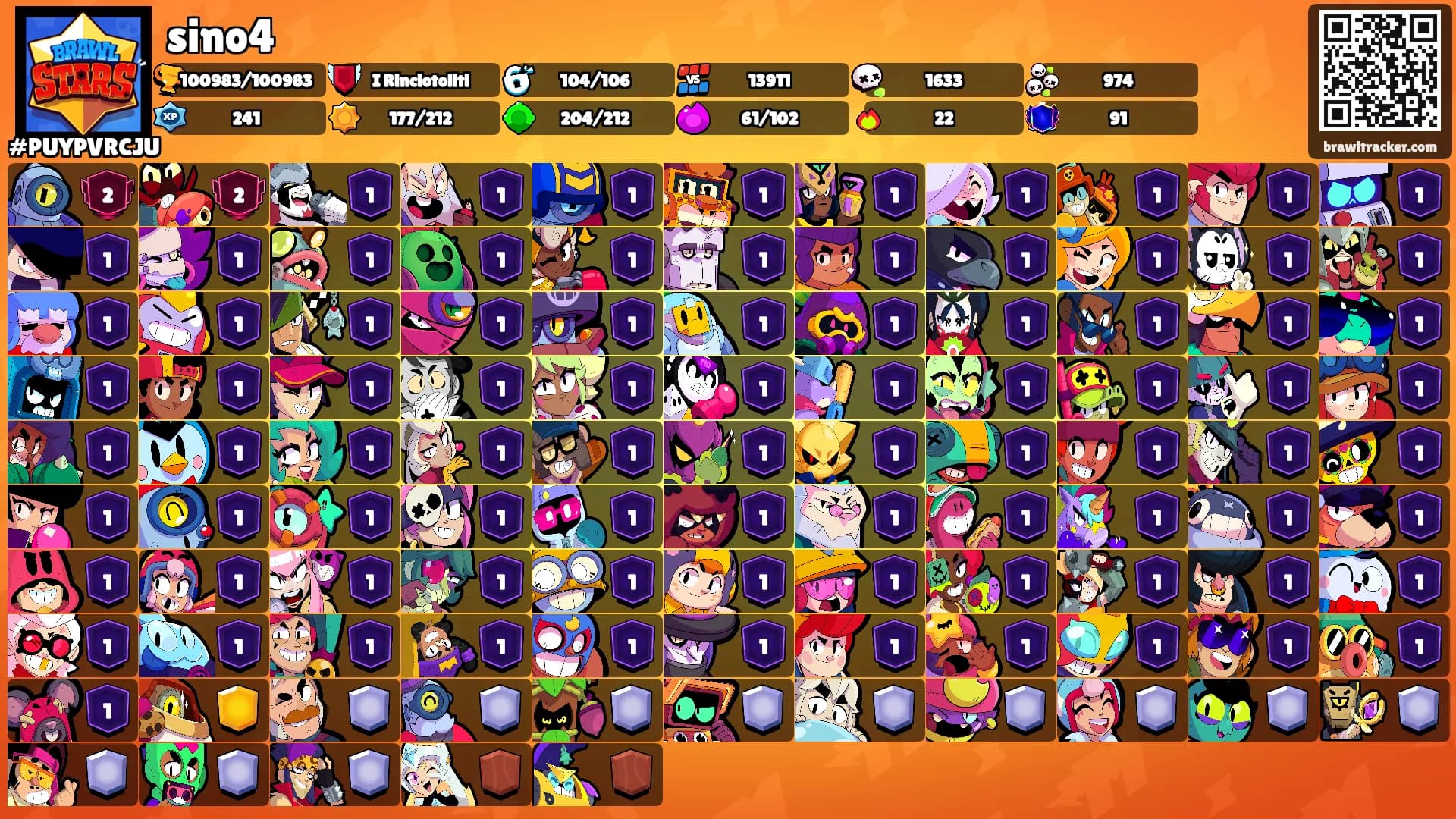 sino4's Ranks