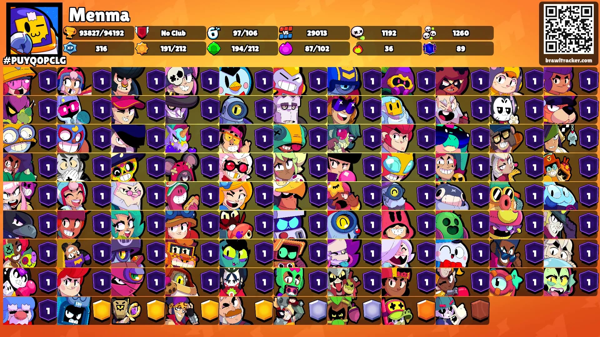 Menma's Ranks
