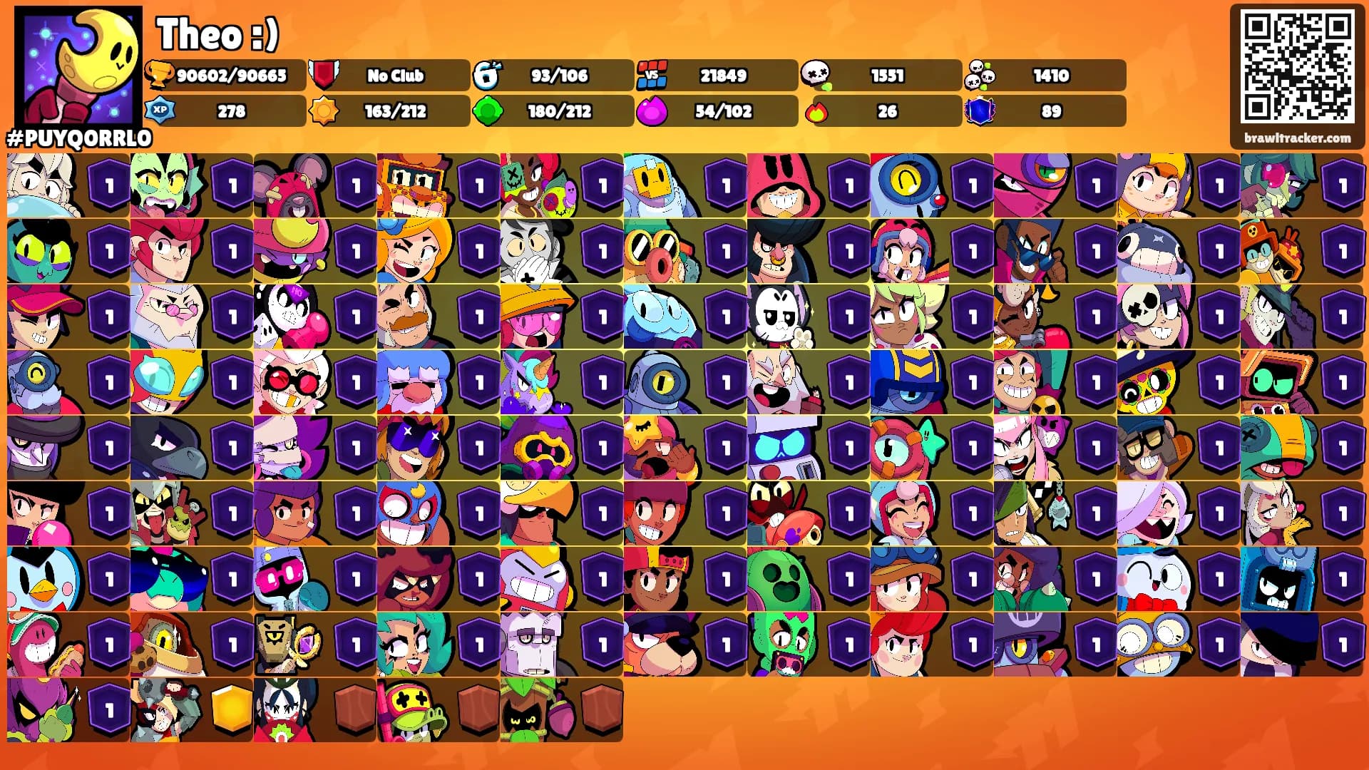 Theo :)'s Ranks