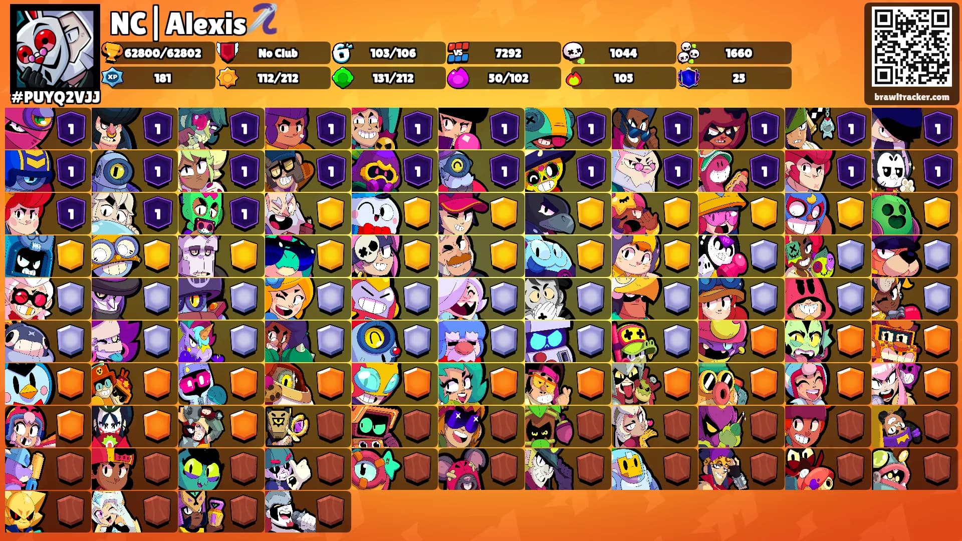 NC|Alexis🪡's Ranks