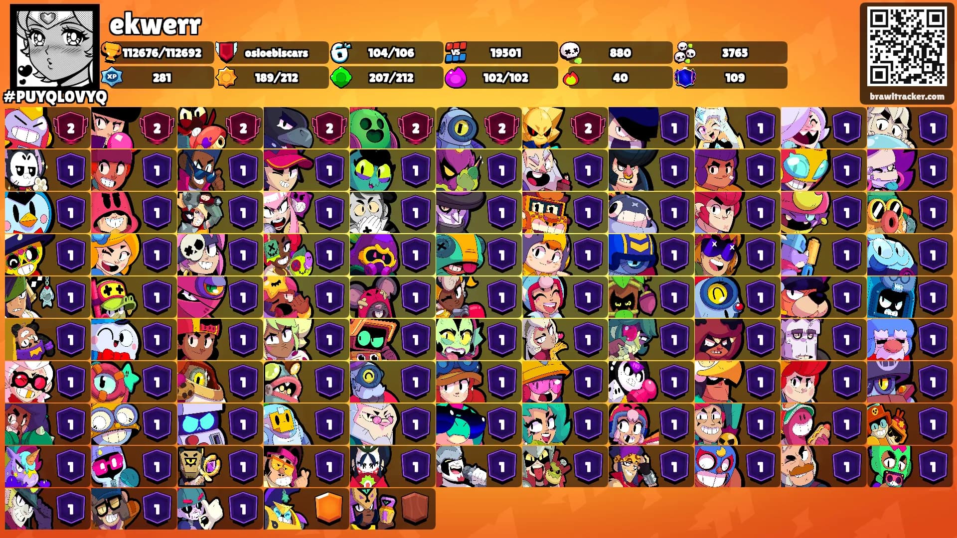 ekwerr's Ranks