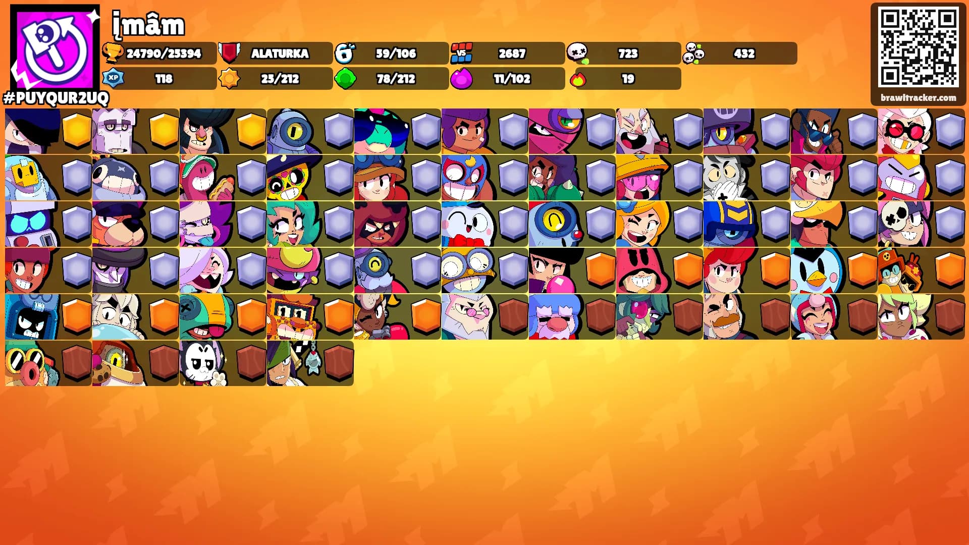 įmâm's Ranks