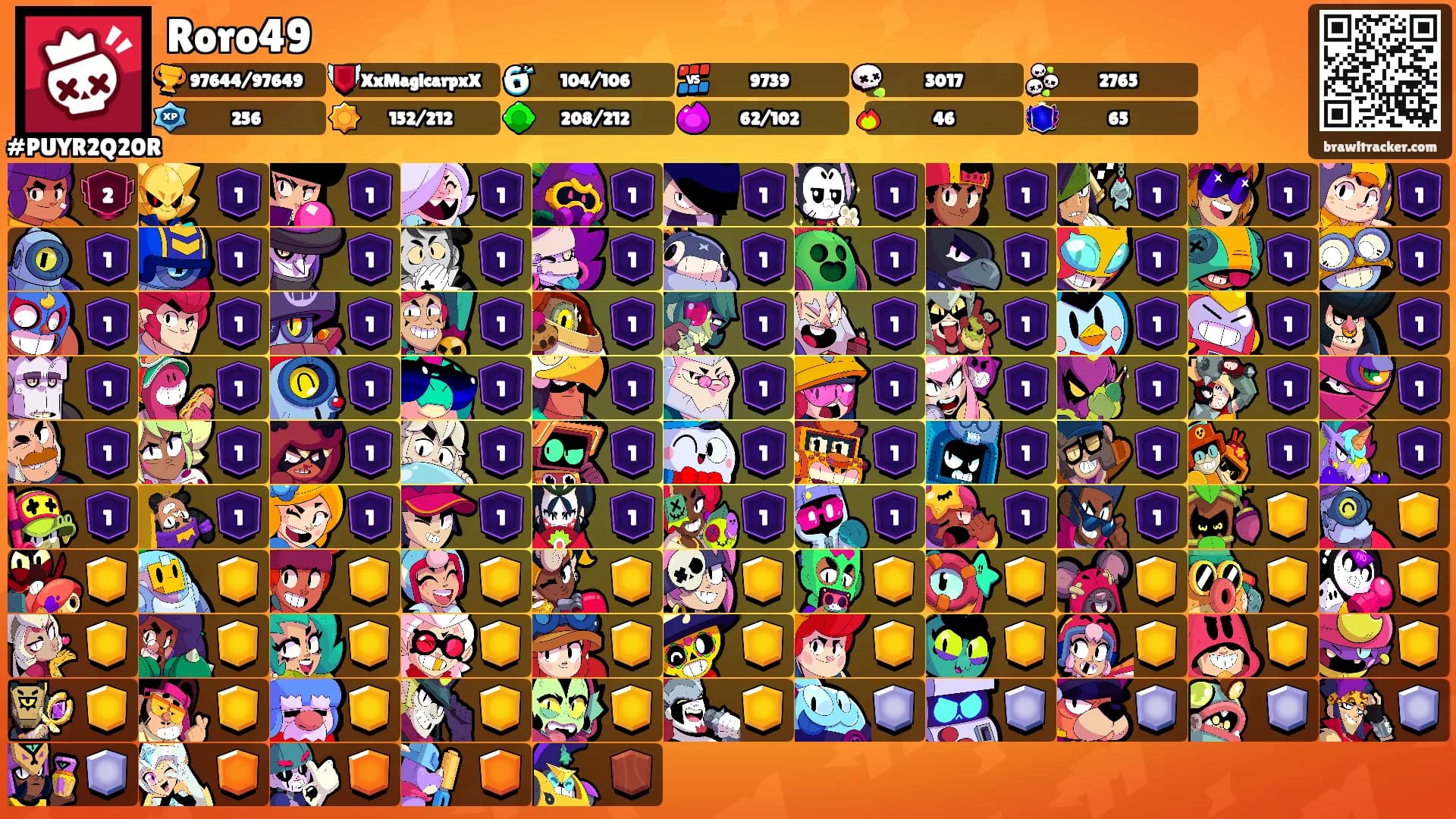 Roro49's Ranks