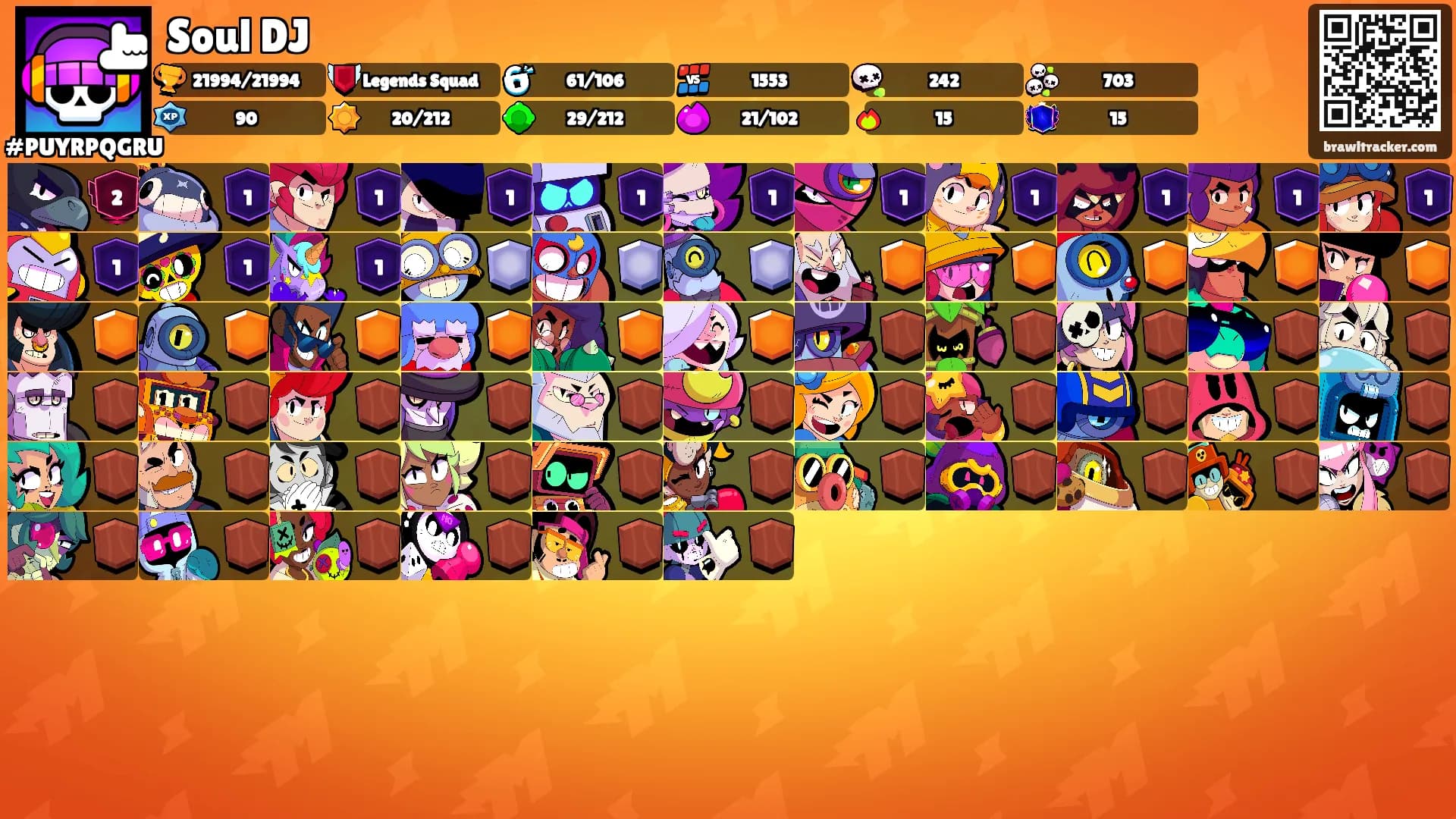 Soul DJ's Ranks