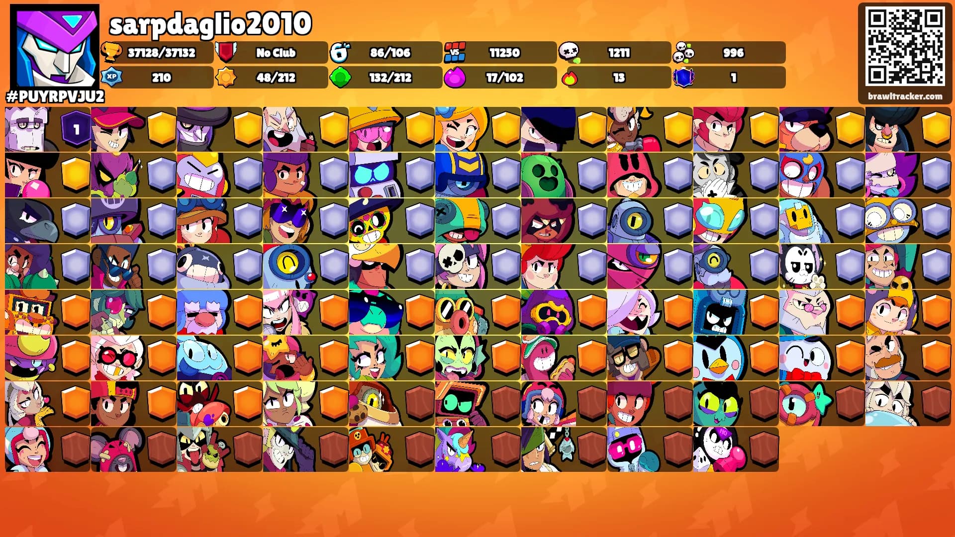 sarpdaglio2010's Ranks