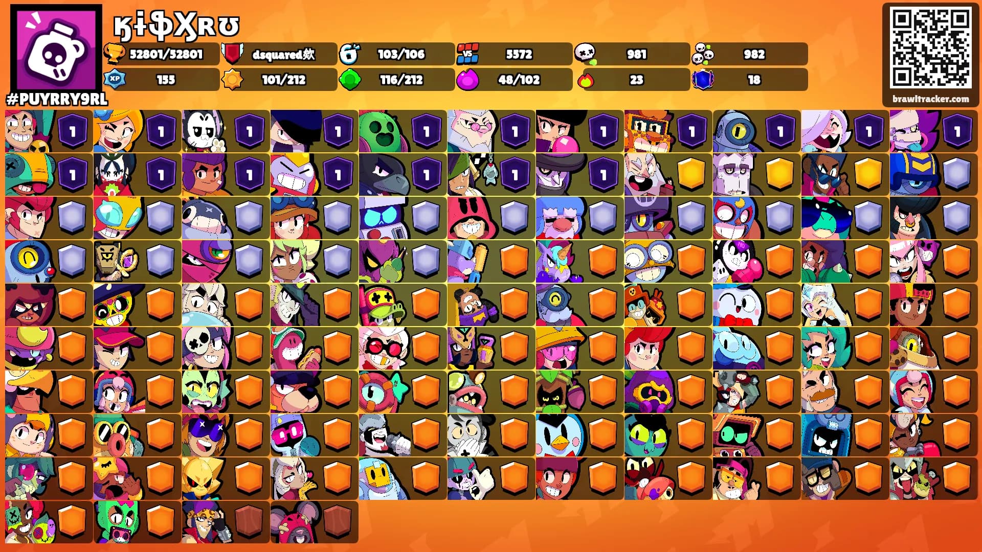 ӄɨֆӼʀʊ's Ranks