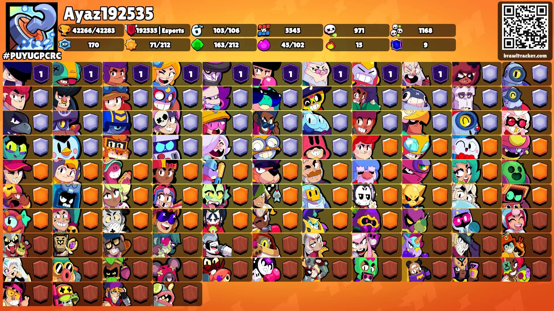 Ayaz192535's Ranks