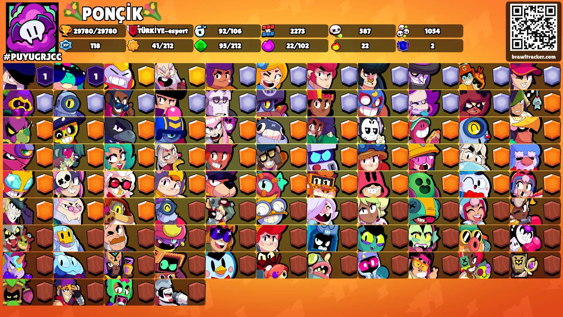 💐PONÇİK💐's Ranks