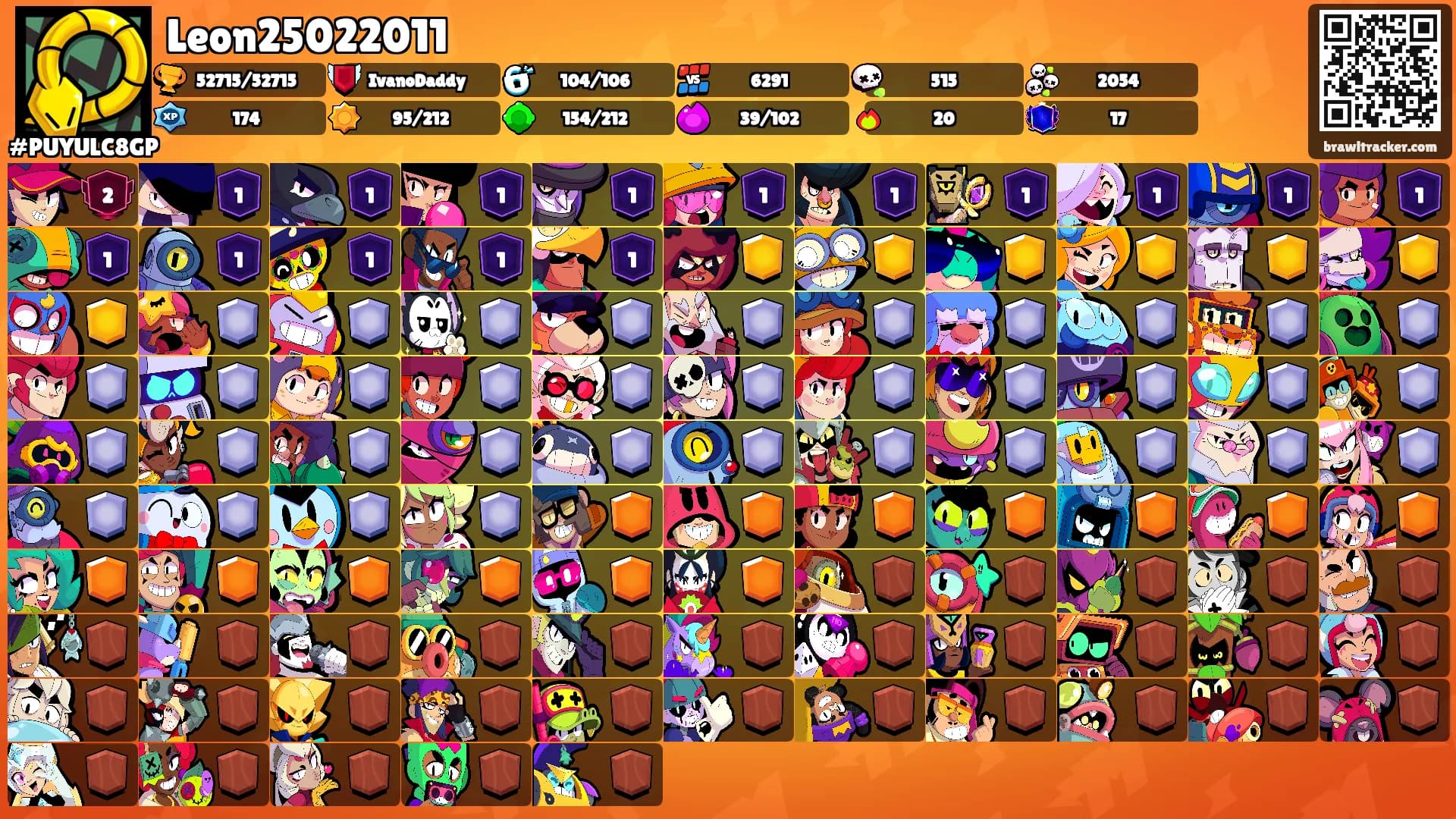 Leon25022011's Ranks