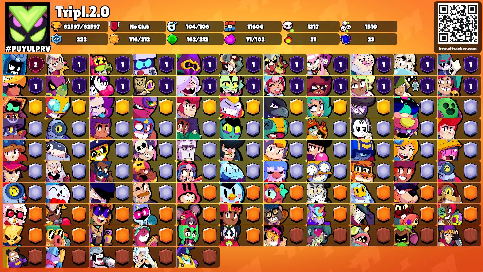 Tripl.2.0's Ranks