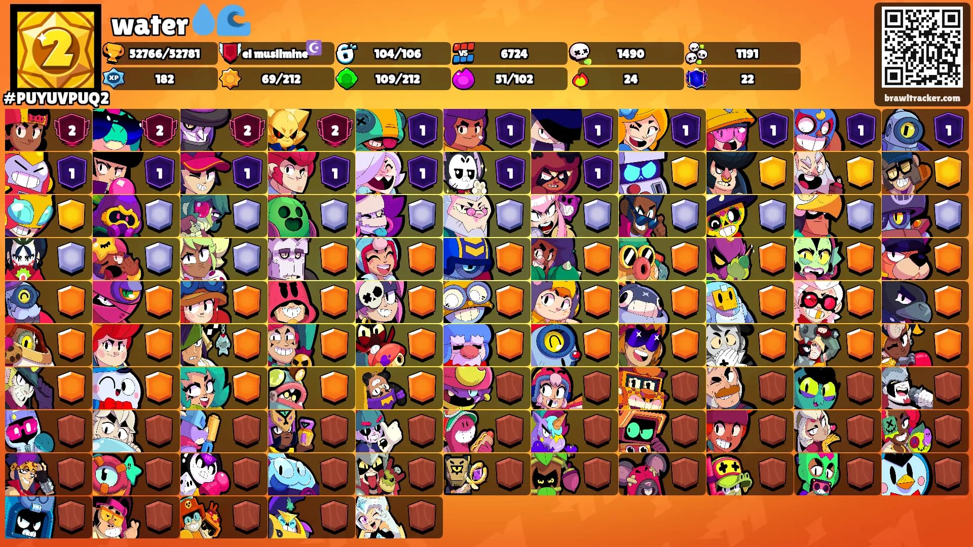 water💧🌊's Ranks
