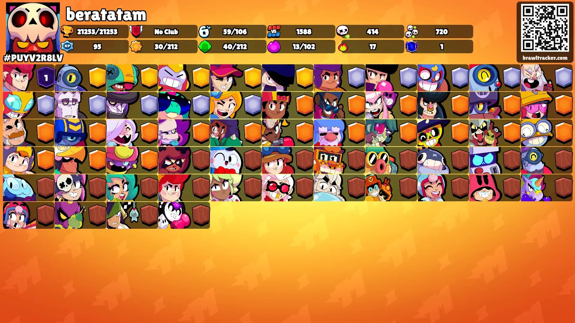 beratatam's Ranks